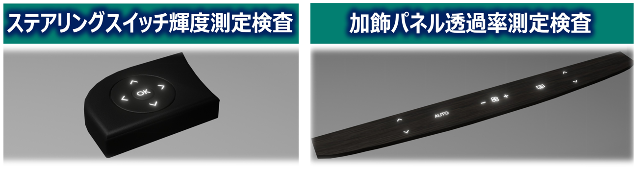 光学測定検査パッケージ